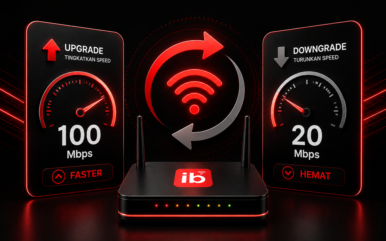 Upgrade dan Downgrade Speed